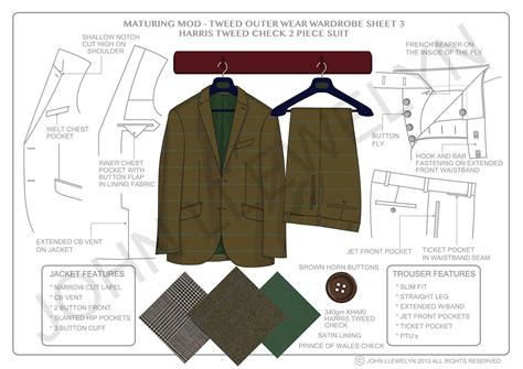 Bespoke Tailoring Collection